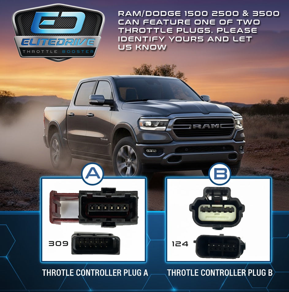 EliteDrive Throttle Controller Dodge RAM 1500 Classic DS 2019 onwards